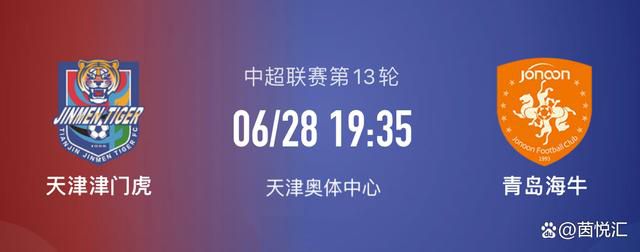 萨利巴本赛季至今为阿森纳出战25场比赛，贡献1粒进球和1次助攻，出场时间2222分钟。